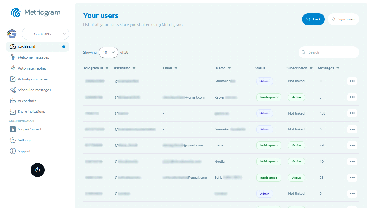 Member management dashboard